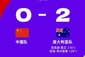 詹俊：两个令人绝望的丢球 伊万执念什么时候能破&amp;下半场换塞鸟？